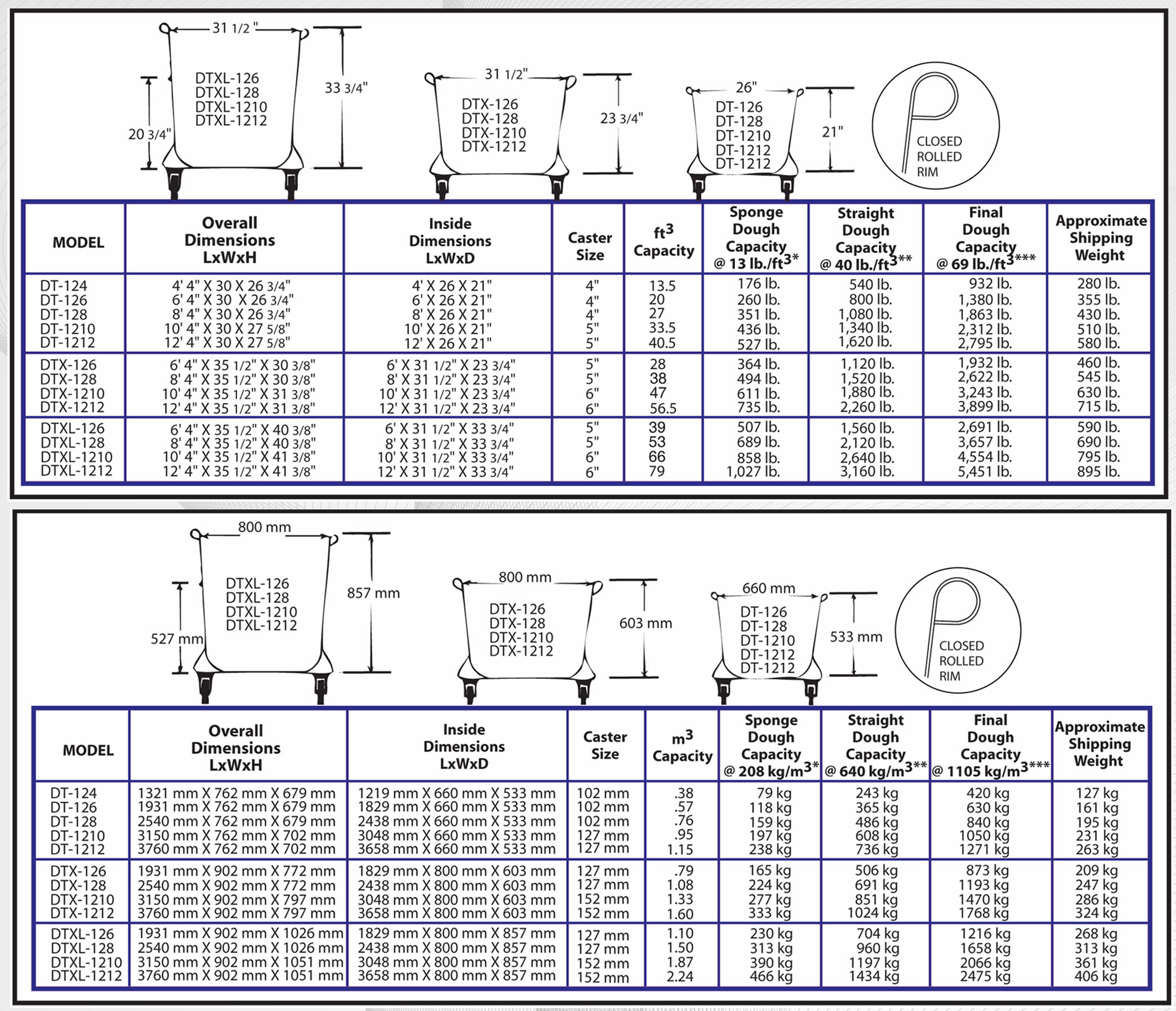 Product Feature Map